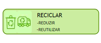Sustentabilidade - 2019 Sustentabilidade - 2019